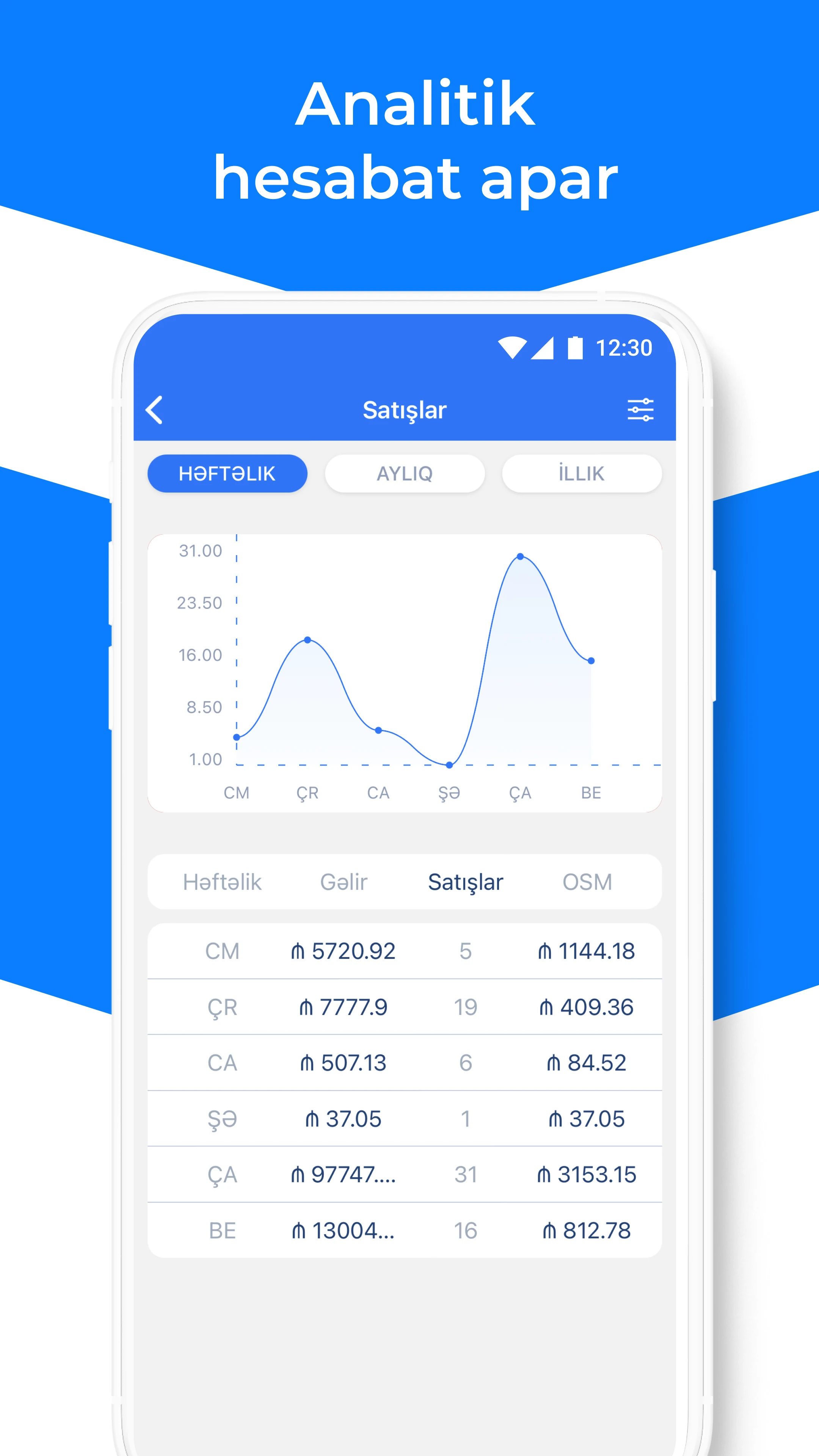 CİB Biznes screenshot